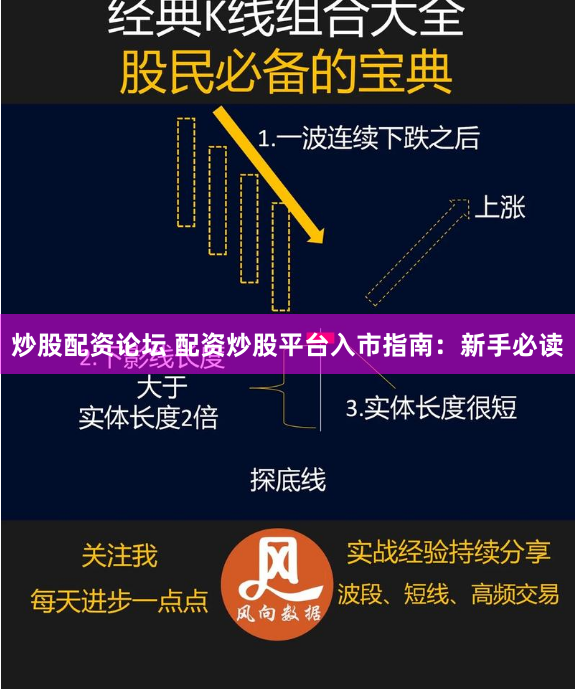 炒股配资论坛 配资炒股平台入市指南：新手必读