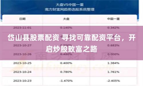 岱山县股票配资 寻找可靠配资平台，开启炒股致富之路