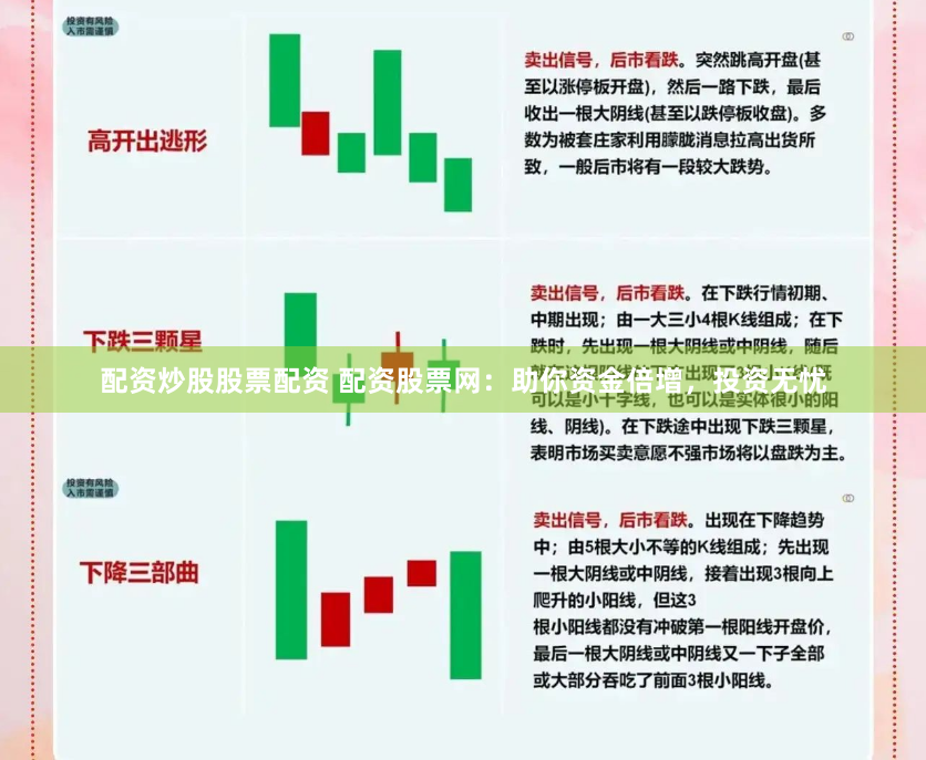 配资炒股股票配资 配资股票网：助你资金倍增，投资无忧