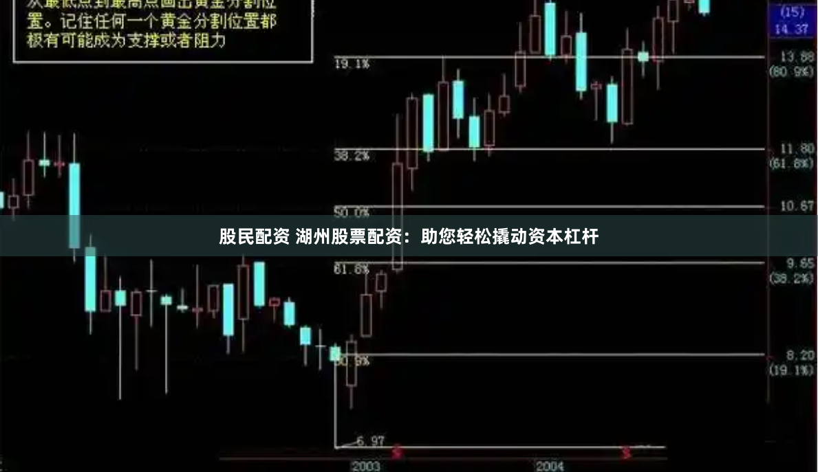 股民配资 湖州股票配资：助您轻松撬动资本杠杆