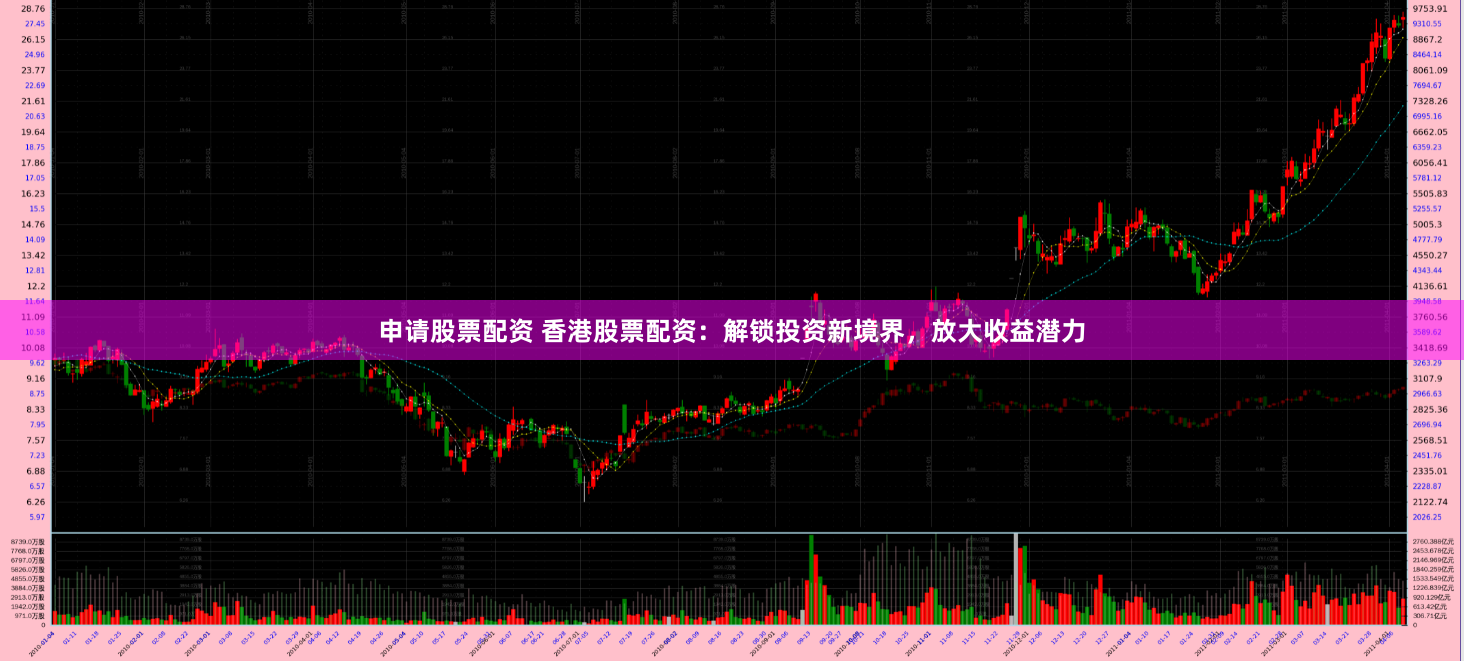 申请股票配资 香港股票配资：解锁投资新境界，放大收益潜力