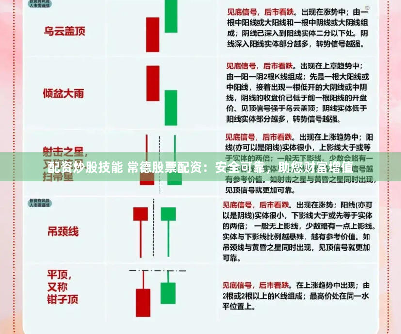 配资炒股技能 常德股票配资：安全可靠，助您财富增值
