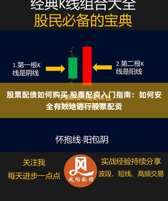 股票配债如何购买 股票配资入门指南:如何安全有效地进行股票配资