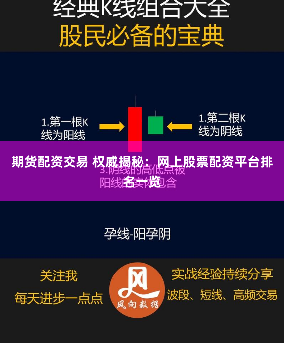 期货配资交易 权威揭秘:网上股票配资平台排名一览