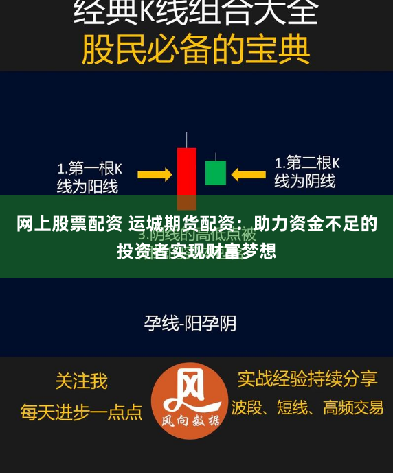 网上股票配资 运城期货配资：助力资金不足的投资者实现财富梦想