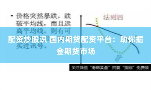 配资炒股识 国内期货配资平台：助你掘金期货市场