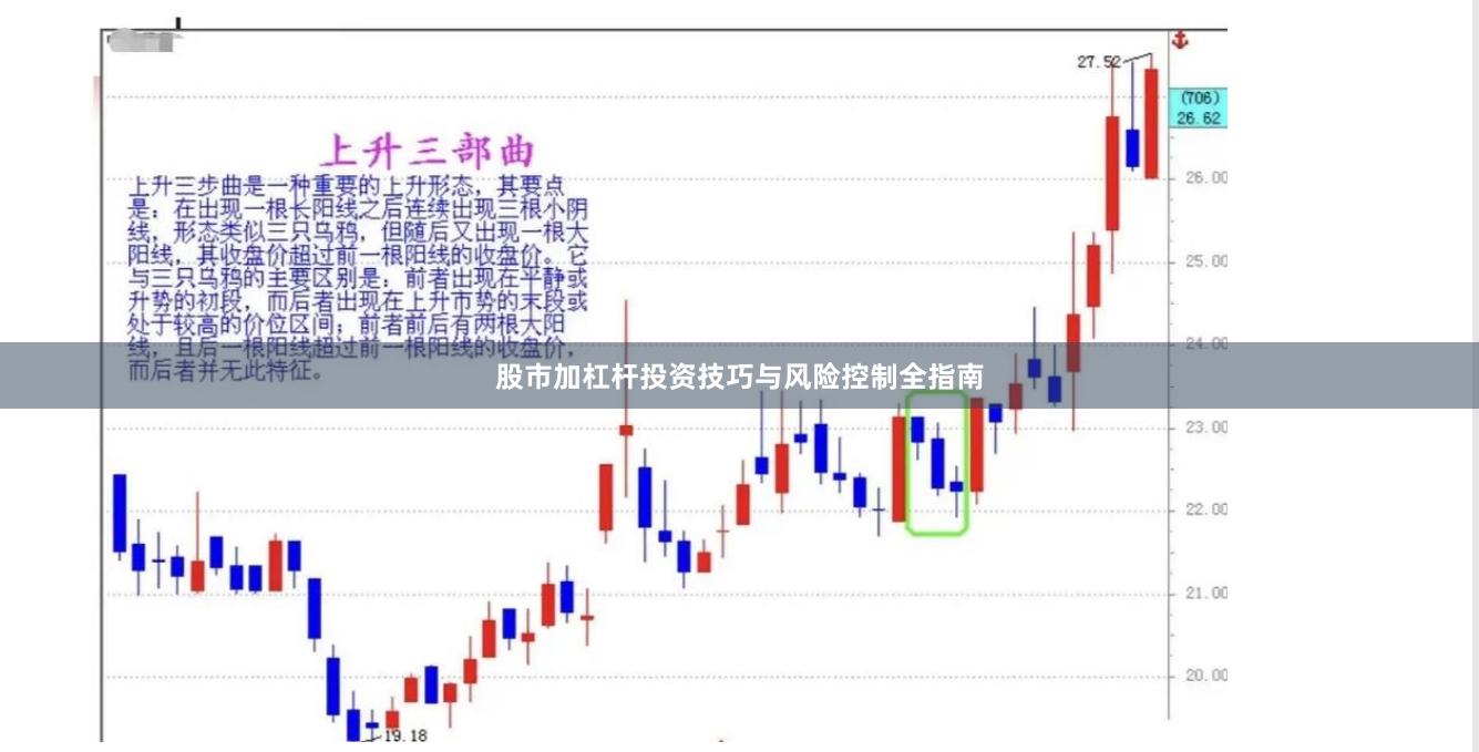 股市加杠杆投资技巧与风险控制全指南