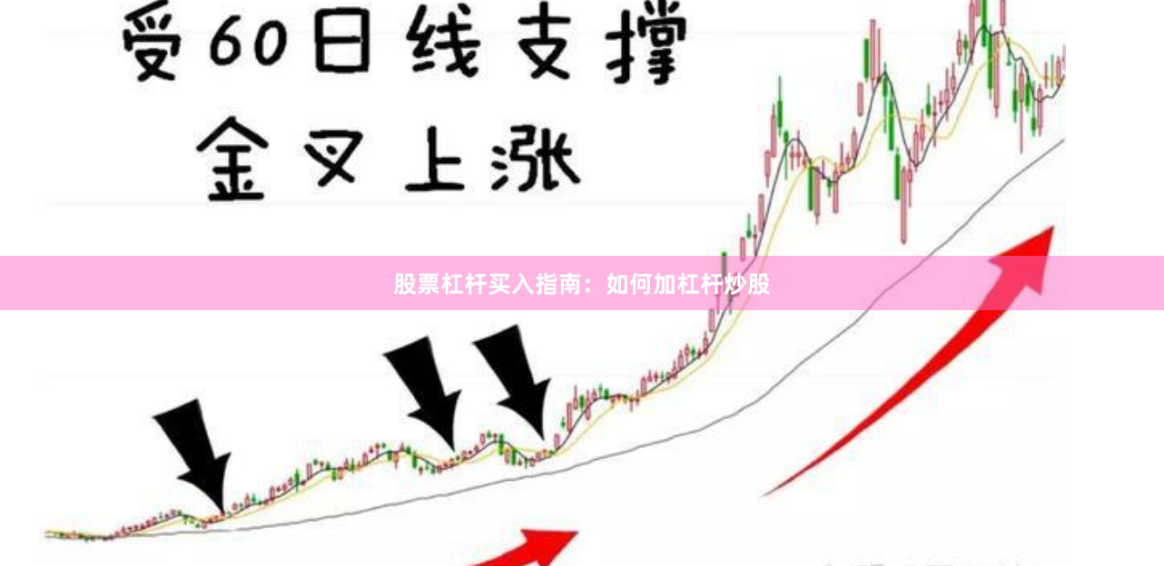 股票杠杆买入指南：如何加杠杆炒股
